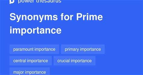 prime synonym|prime importance synonym.